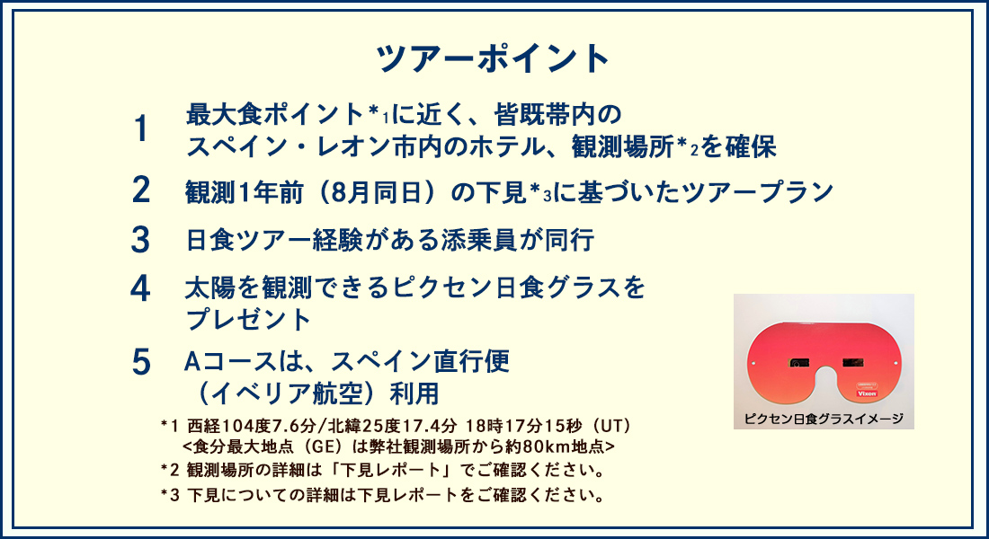 ツアーポイント